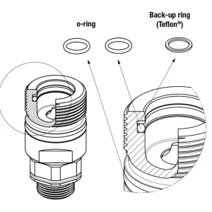 Autentyczny Zestaw naprawczy F.VD14 815700900 - Stucchi