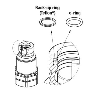 Zestaw naprawczy M FIRG114BK-A21 815700345 - Stucchi Najlepsza cena