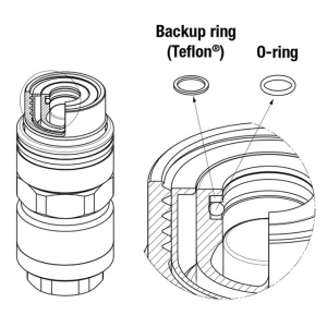 Zestaw naprawczy M.FAP9P M.FAP9ZN M.VEP9 F.VP9 815701096 - Stucchi Rabat