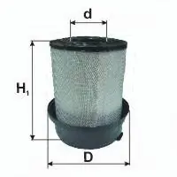 Promocja Filtr Powietrza WA221390 - PZL Sędziszów