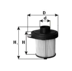 Zamów teraz Filtr Powietrza WA22185 - PZL Sędziszów